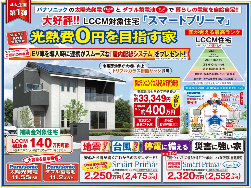 太陽光発電住宅4大企画キャンペーン