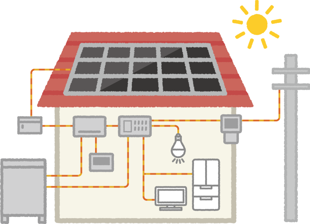 蓄電池付きで電気を自給自足